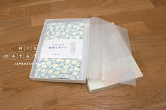 Shokunin Collection Hand-printed Chusen Japanese Tenugui Fabric - Scattered Uchiwa 12 blue - panel